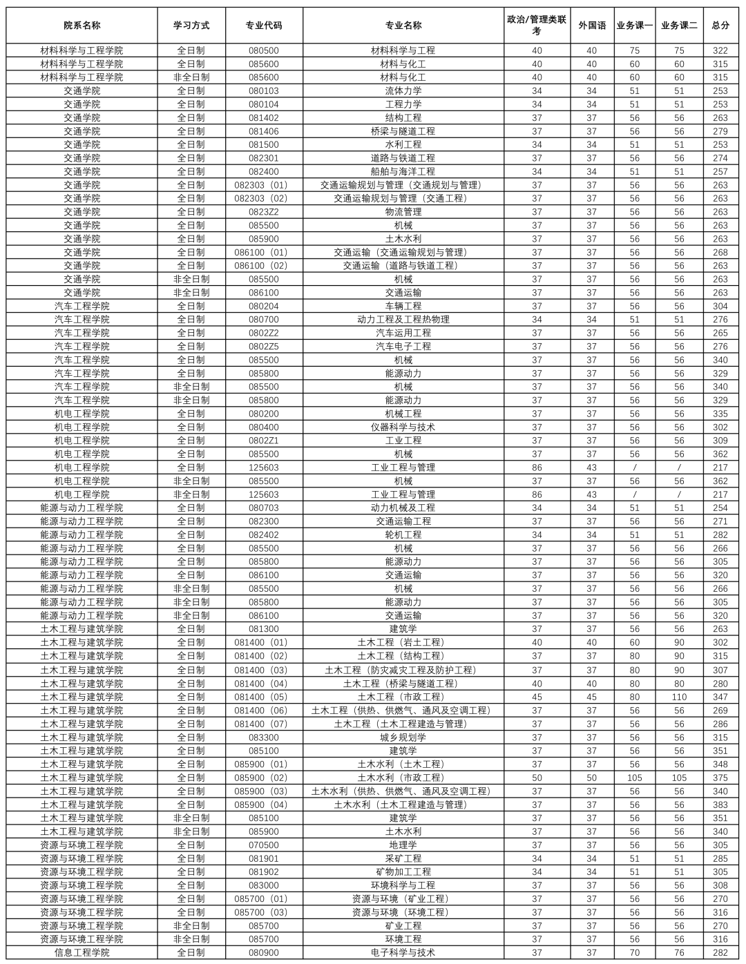 2025年1月17日 第8页